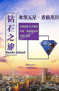旅游偏好調(diào)查圖標(biāo)元素 免費(fèi)下載指南