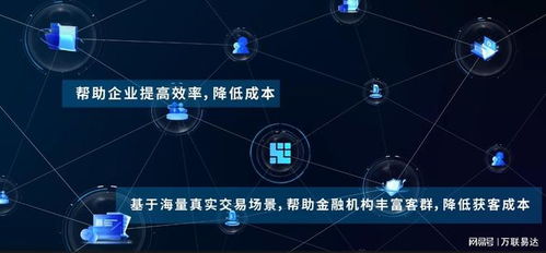 產(chǎn)業(yè)互聯(lián)新引擎 萬聯(lián)易達(dá)集團(tuán)以數(shù)字化賦能千行百業(yè)提質(zhì)增效
